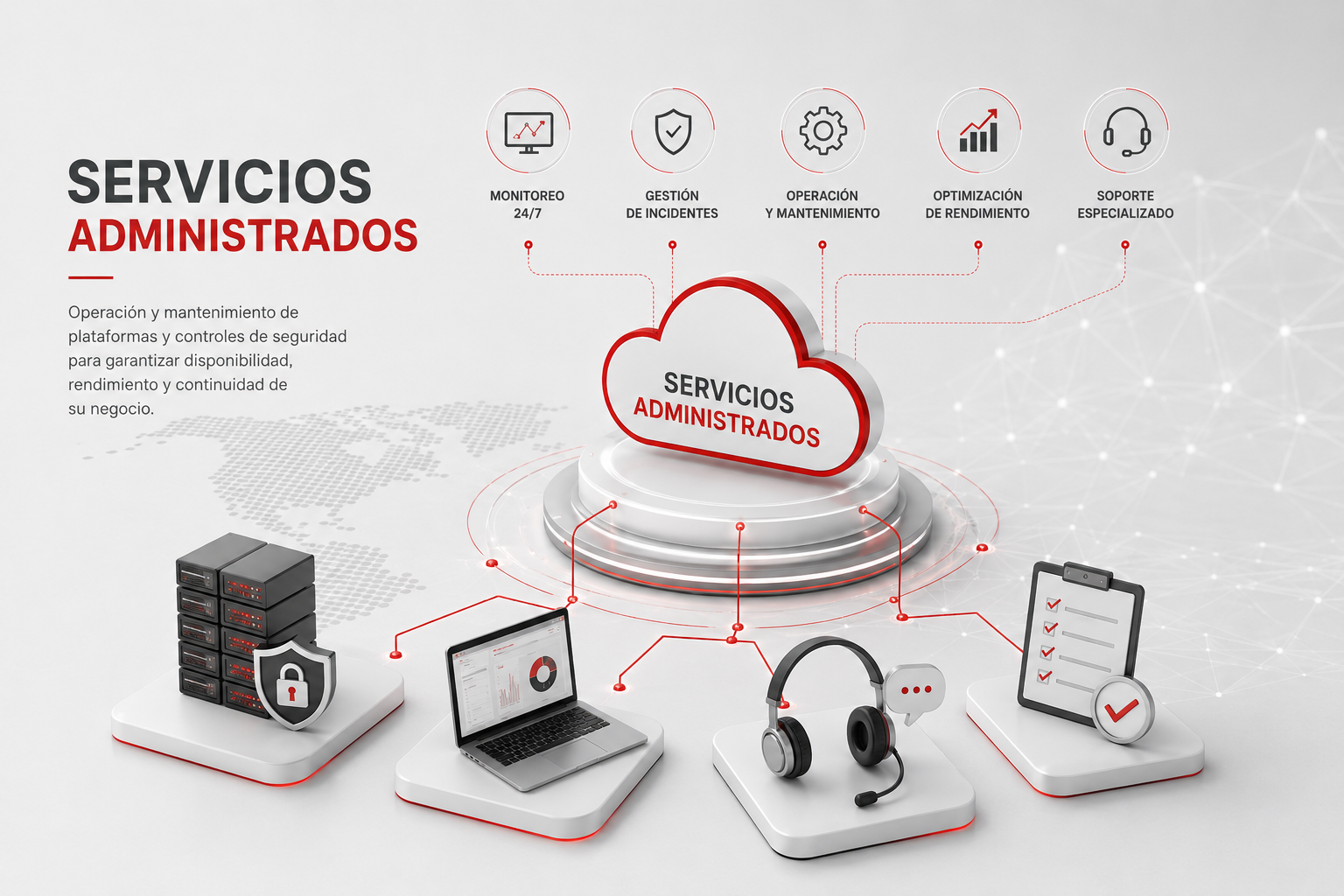 Servicios administrados — Focus Systems 4.0